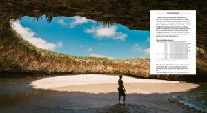playa amor Riviera Nayarit entre los 24 destinos más recomendables del mundo para viajar en 2020