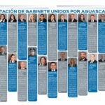 pag. 4 y 5 Compartimos las noticias que pasan el Gobierno de Aguascalientes