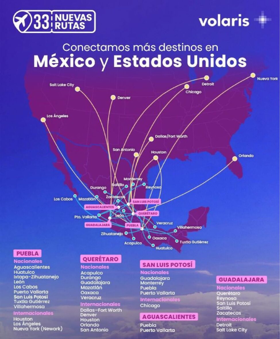 WhatsApp Image 2026 02 03 at 3.19.35 PM scaled AGUASCALIENTES TENDRÁ NUEVAS RUTAS AÉREAS A PUEBLA Y PUERTO VALLARTA